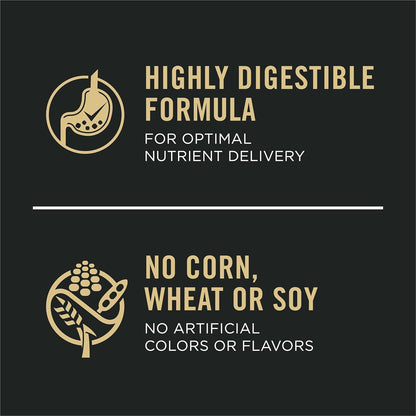 Purina Pro Plan Sensitive Skin and Stomach Dry Dog Food Turkey and Oat Meal - 24 lb. Bag