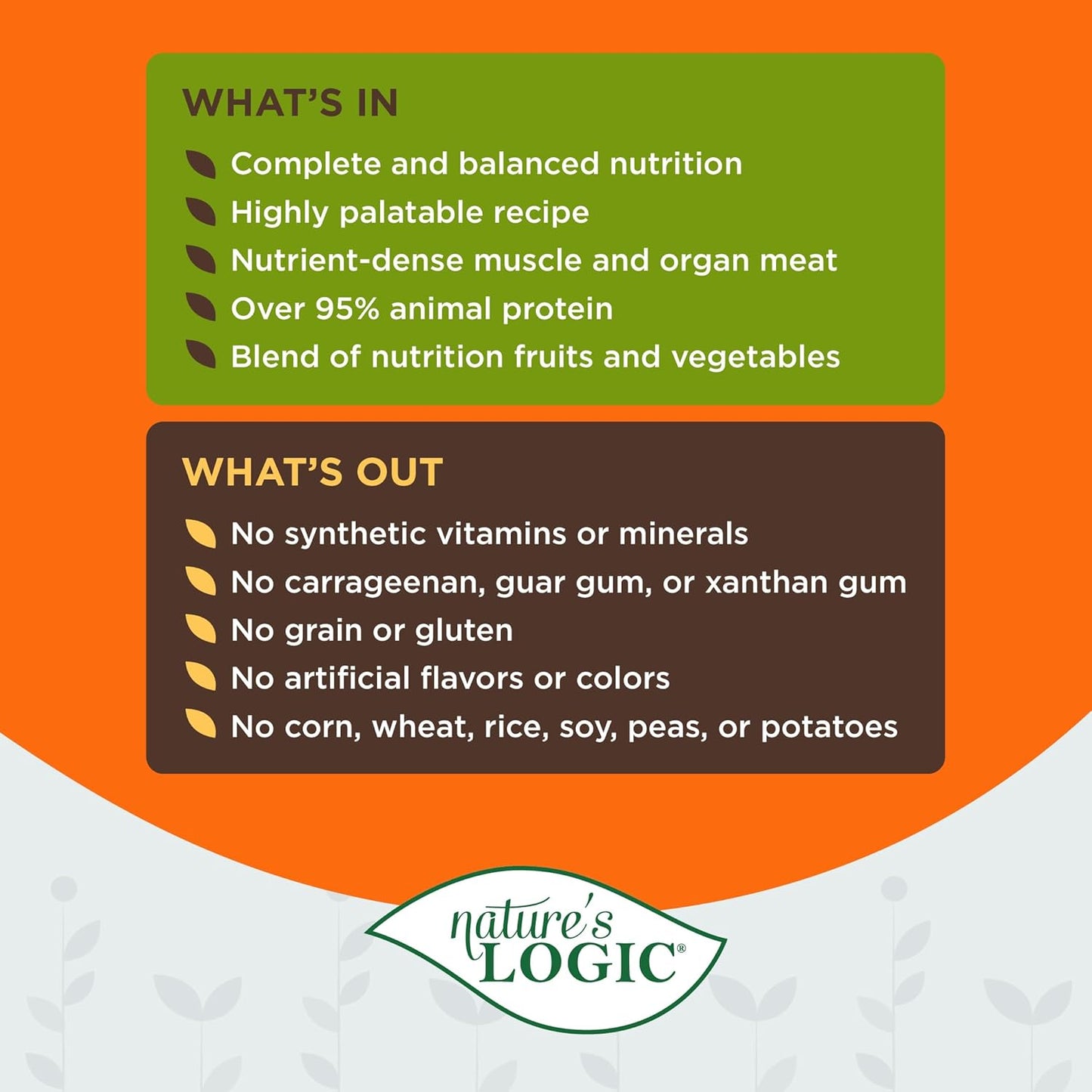Nature's Logic Wet Can Cat Food - Feline Feast 95% Animal Ingredients - No Synthetic Vitamins, Minerals or Artificial Additives, 100% Natural, Grain-Free, Made in USA, Duck & Salmon (5.5 oz, 24 pack)
