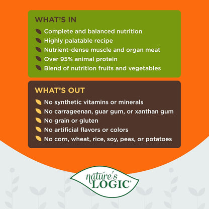 Nature's Logic Wet Can Cat Food - Feline Feast 95% Animal Ingredients - No Synthetic Vitamins, Minerals or Artificial Additives, 100% Natural, Grain-Free, Made in USA, Duck & Salmon (5.5 oz, 24 pack)