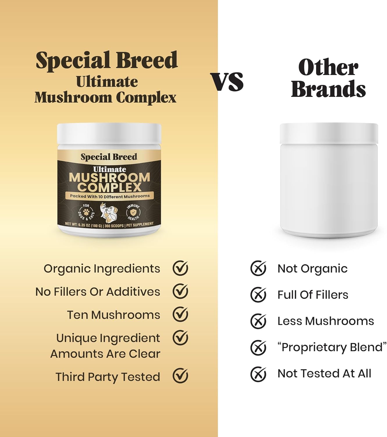 Mushroom Powder for Dogs & Cats - Organic Mushroom Complex for Immunity Support, Immune Function, Cognition, Vitality - Ten Mushroom Supplement with Turkey Tail, Lion's Mane, Reishi - 360 Scoops