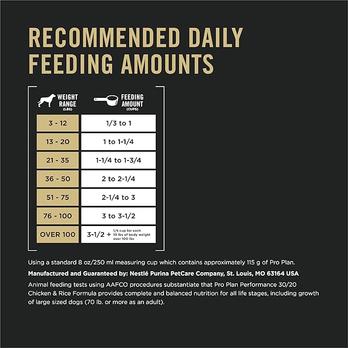 Purina Pro Plan Sport Performance 30/20 Chicken and Rice Formula High Protein Dog Food - 37.5 lb. Bag