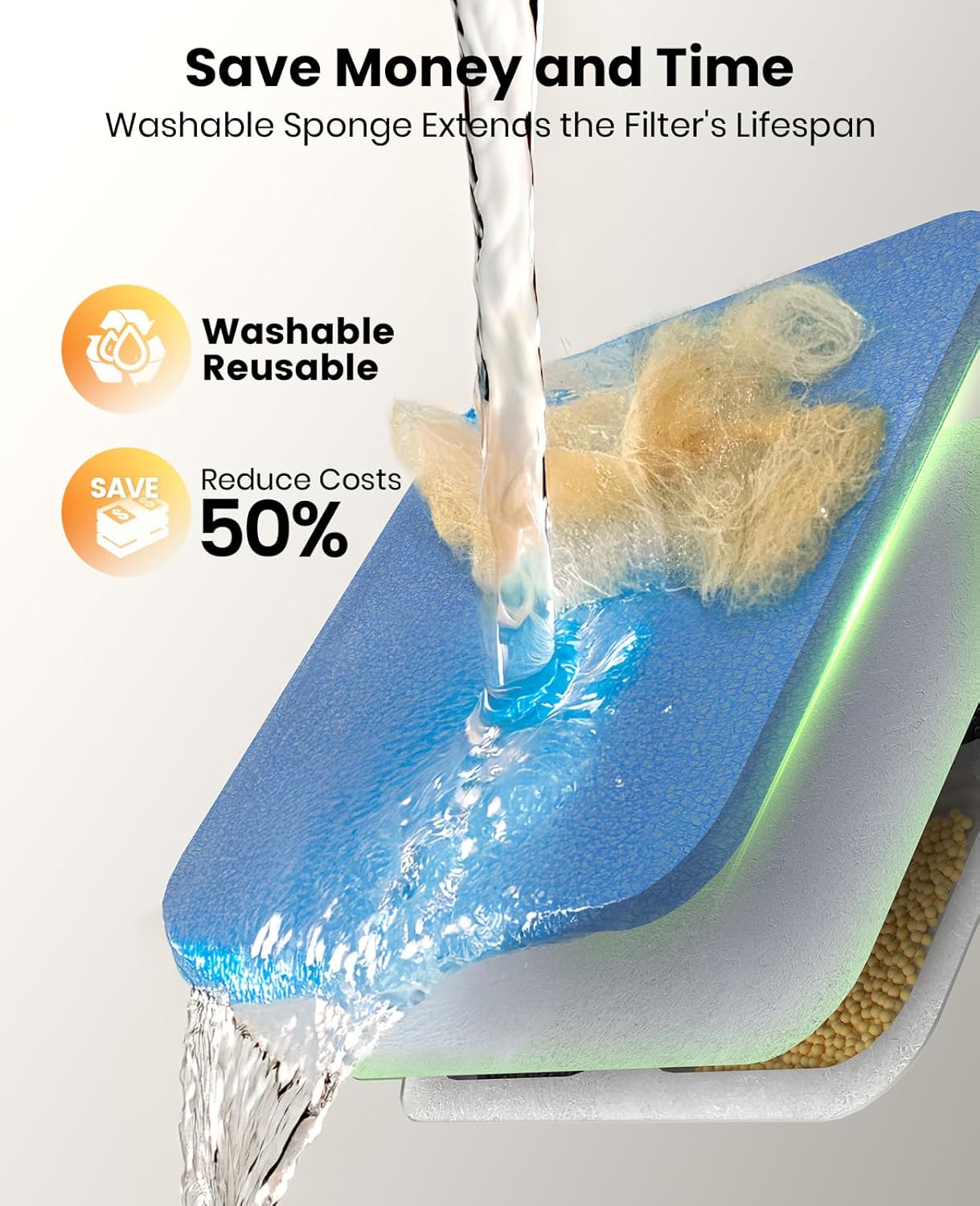 oneisall 4Set Filters for for 10L/338oz/2.64Gal Stainless Steel Dog Water Fountain