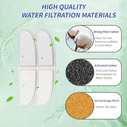 16 Pack Cat Water Fountain Filters, Cat Fountain Replacement Filters for 3.5L/118oz Cat Water Fountain, for W02 Pet Fountain