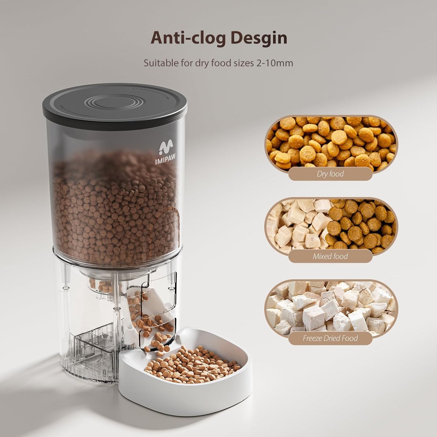 IMIPAW Automatic Cat Feeders, 5L Large Capacity, Timed Feeding Dry Food, Dual Power Design, Programmable Portion Size, 1-6 Meals Per Day, with Desiccant Packet, Suitable for Small Pets Food Dispenser