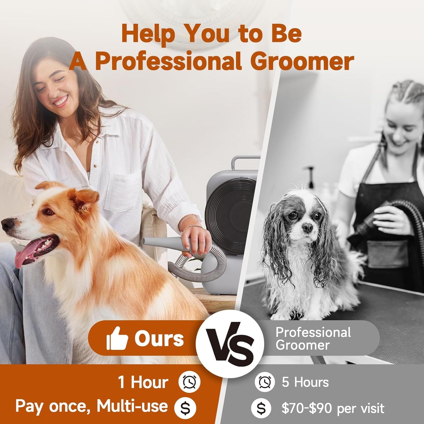 BONJELA Pet Grooming Vacuum and Dryer for Dogs with 3L Large Canister, Dog Grooming Vacuum Able to Store All Attachments, Powerful 15000Pa Suction Dog Vacuum for Shedding Grooming, Grey