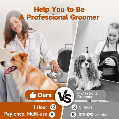 BONJELA Pet Grooming Vacuum and Dryer for Dogs with 3L Large Canister, Dog Grooming Vacuum Able to Store All Attachments, Powerful 15000Pa Suction Dog Vacuum for Shedding Grooming, Grey