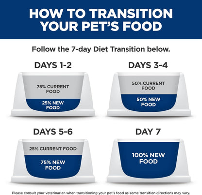 Hill's Science Diet Perfect Weight, Adult 1-6, Weight Management Support, Wet Cat Food, Chicken & Roasted Vegetables Stew, 2.9 oz Can, Case of 24