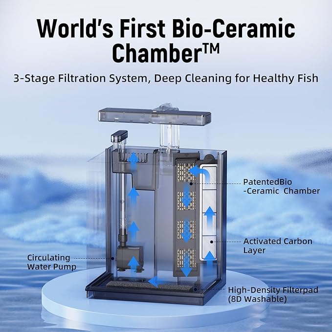 Beta Fish Tank, 2 Gallon Betta Fish Aquariums with Filter & Light, Self Cleaning Fish Tanks for Kids & Starter, Black