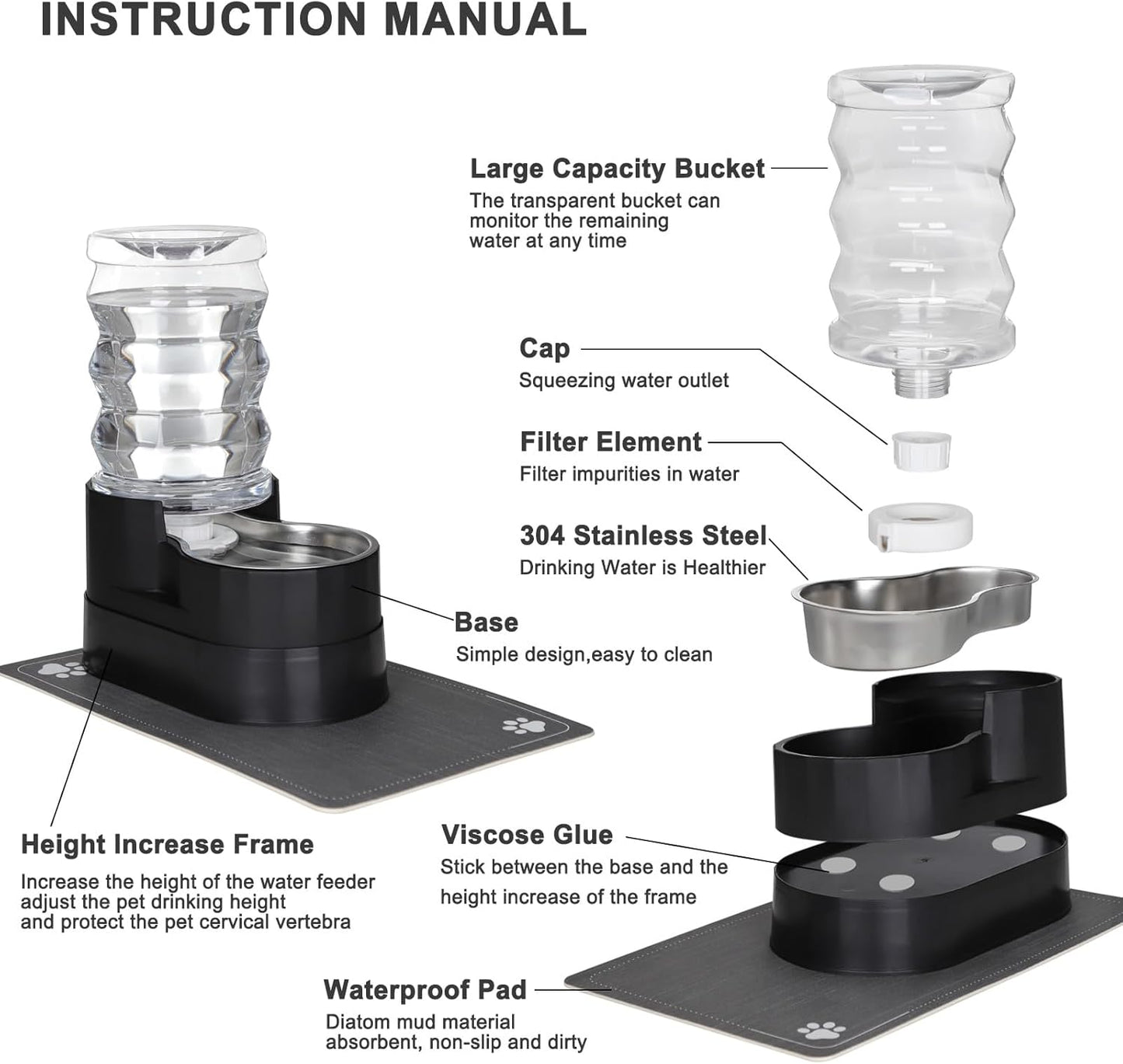 RIZZARI Automatic Cat Water Dispenser: Black 7L Elevated - Stainless Steel Gravity Feeder - Splash Guard Mat