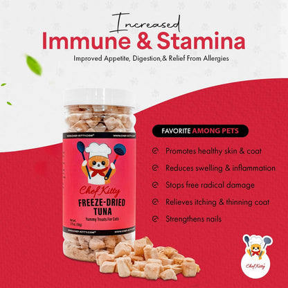 Freeze-Dried Tuna Treats for Cats & Dogs – 100% Wild Caught, Single Ingredient, High-Protein, Healthy Snack – No Additives or Preservatives – 1.7oz - Inspected & Tested in USA