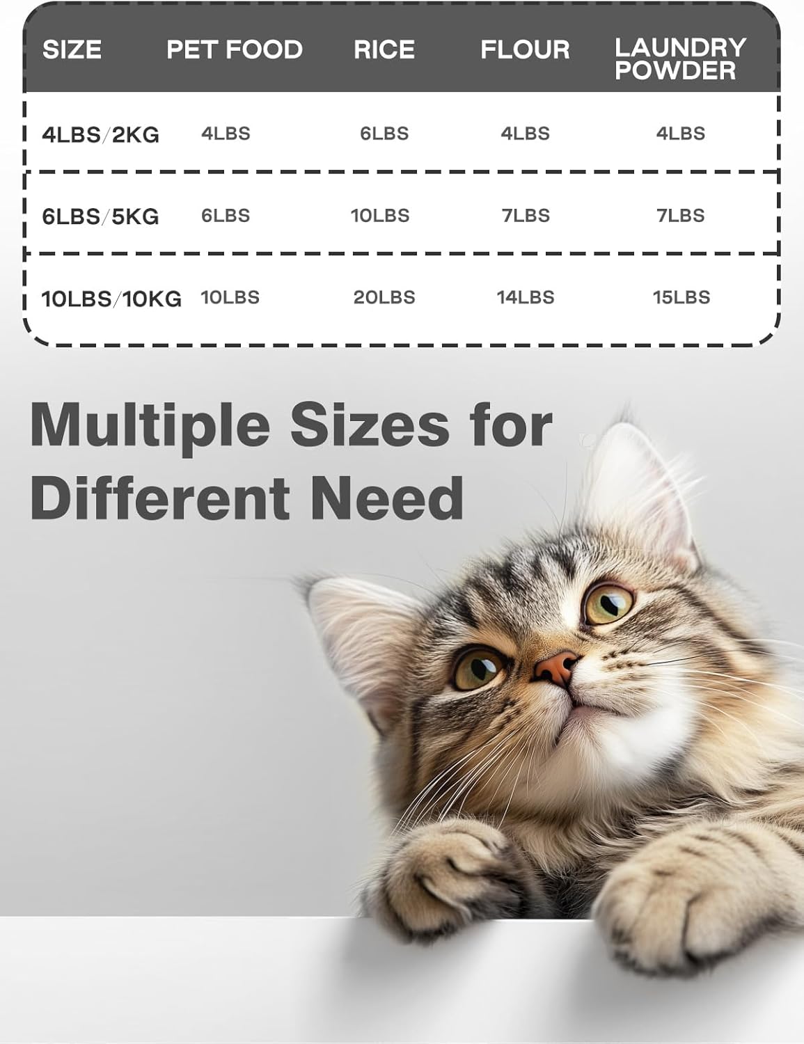 LivLab Mker Airtight Dog Food Storage Container 20 lbs, Pet Food Storage Bin with Lid 4 lbs & 6 lbs & 10 lbs, 3 Pack, Cat Treat Container, Stackable, 3 Measuring Cup, Save Space,White