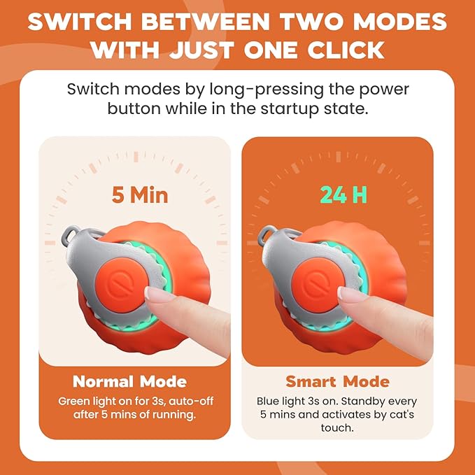 Interactive Cat Toy for Indoor Cats, Two Speed Smart Automatic Cat Toy Moving Ball with Tail, Rechargeable Motion Activated Cat Toys for Bored Indoor Adult Cats (Adapter Not Included)