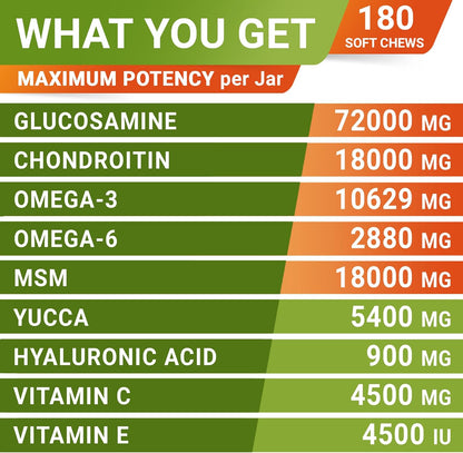 Senior Advanced Glucosamine Chondroitin Joint Supplement for Dogs - Hip & Joint Pain Relief Pills - Large & Small Breed - Hip Joint Chews Canine Joint Health - Chews Older Dogs - Bacon Flavor - 180Ct
