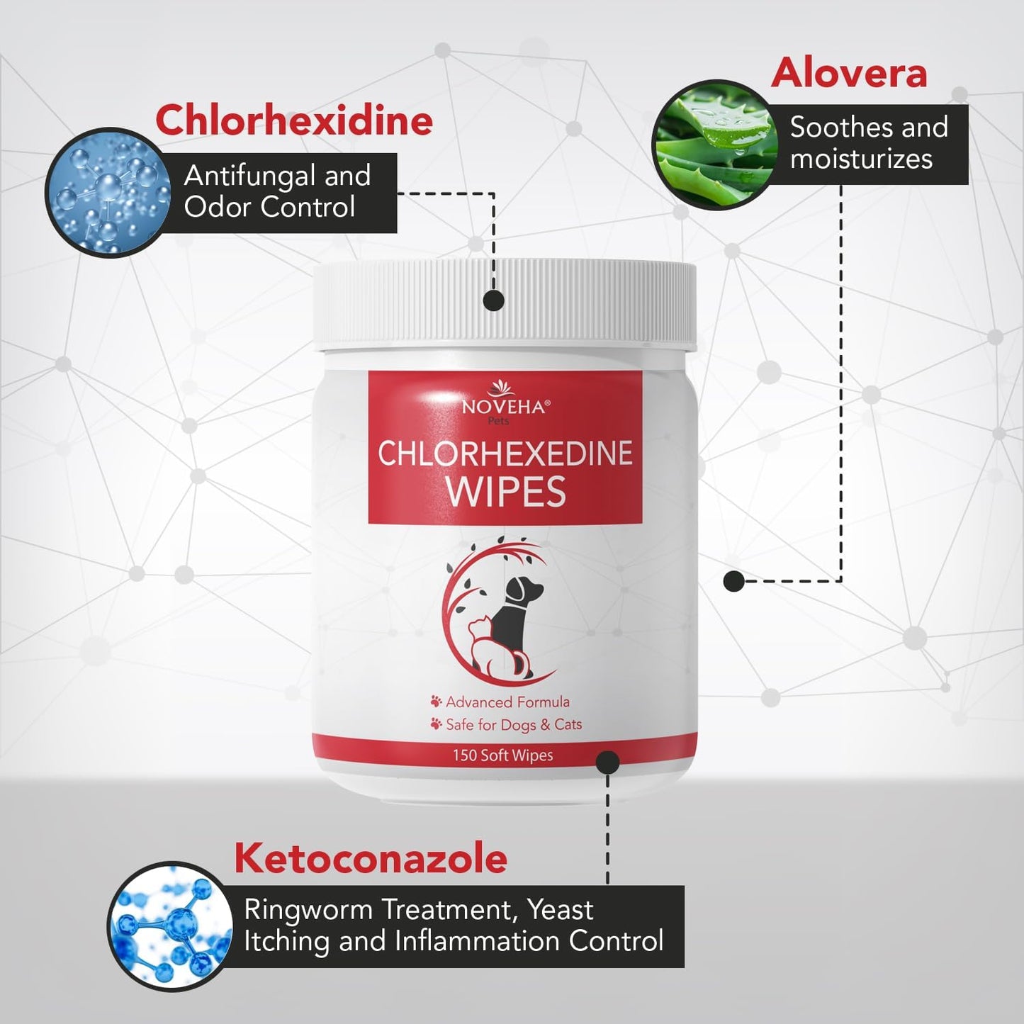 NOVEHA Pet Wipes - Formulated Pet Wipes - for Facial and Finger Folds, Underarms - 3" x 2" Size (300 Counts)