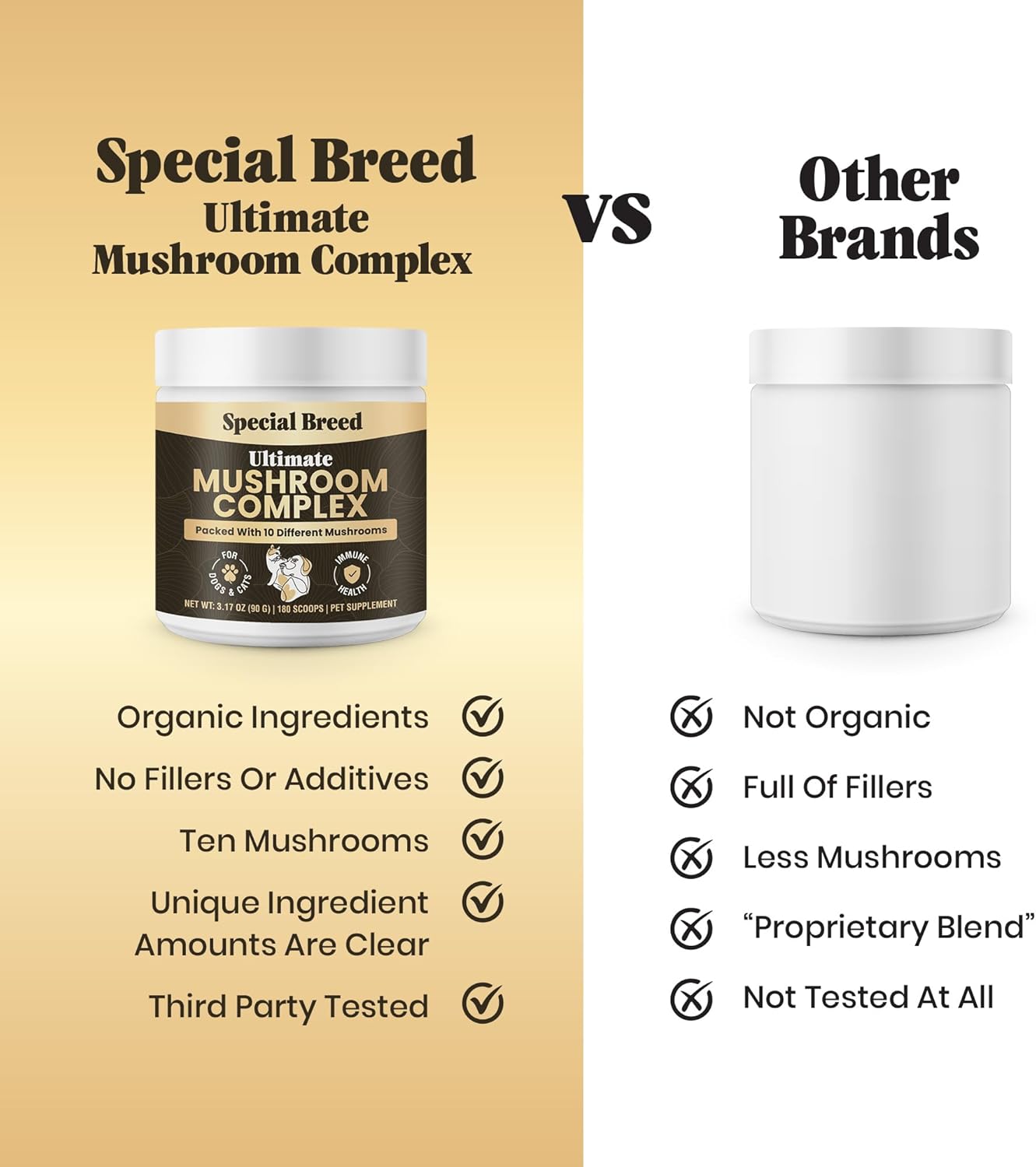 Mushroom Powder for Dogs & Cats - Organic Mushroom Complex for Immune Support, Cognition, Vitality - Ten Mushroom Supplement with Turkey Tail, Lion's Mane, Reishi - 180 Scoops