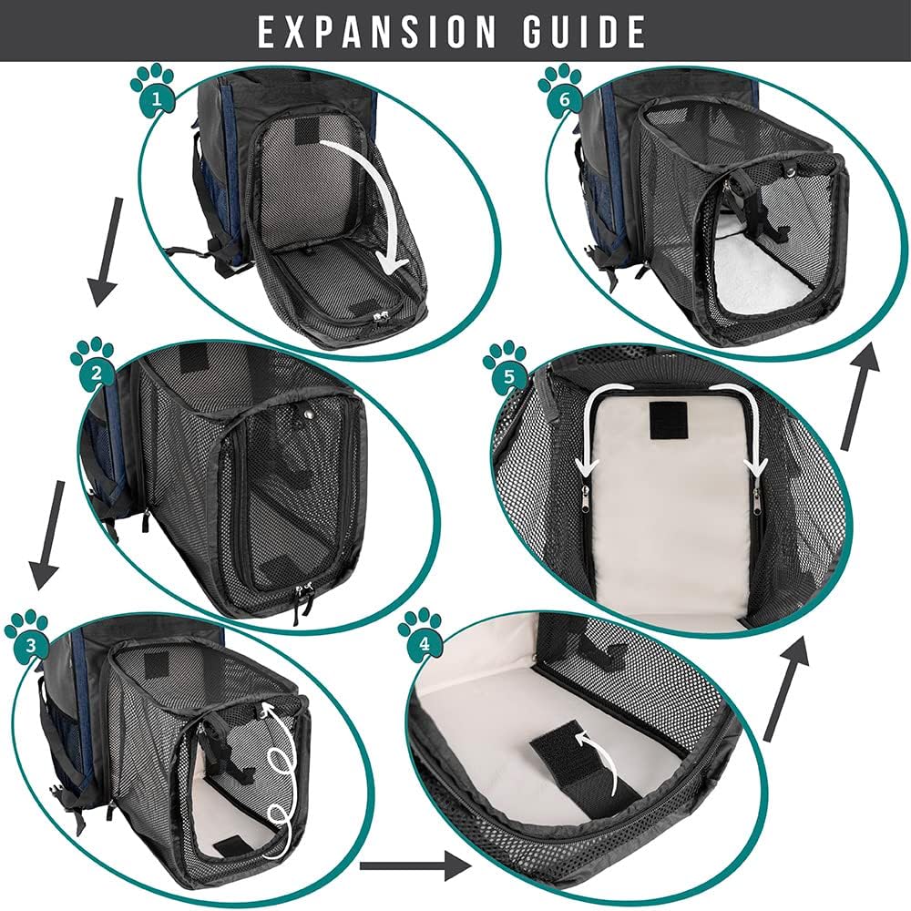 PetAmi Dog Cat Backpack Carrier, Expandable Pet Carrier Backpack for Travel Hiking, Small Medium Dog Puppy Large Cat Carrying Backpack, Airline Approved Ventilated Soft Back Support, 18 lbs, Navy