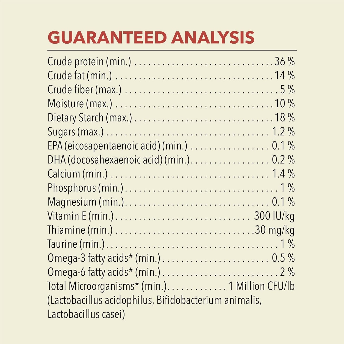 ACANA Dry Cat Food for Indoor Cats Indoor Entrée Chicken Turkey Whole Herring and Rabbit 4lb Bag