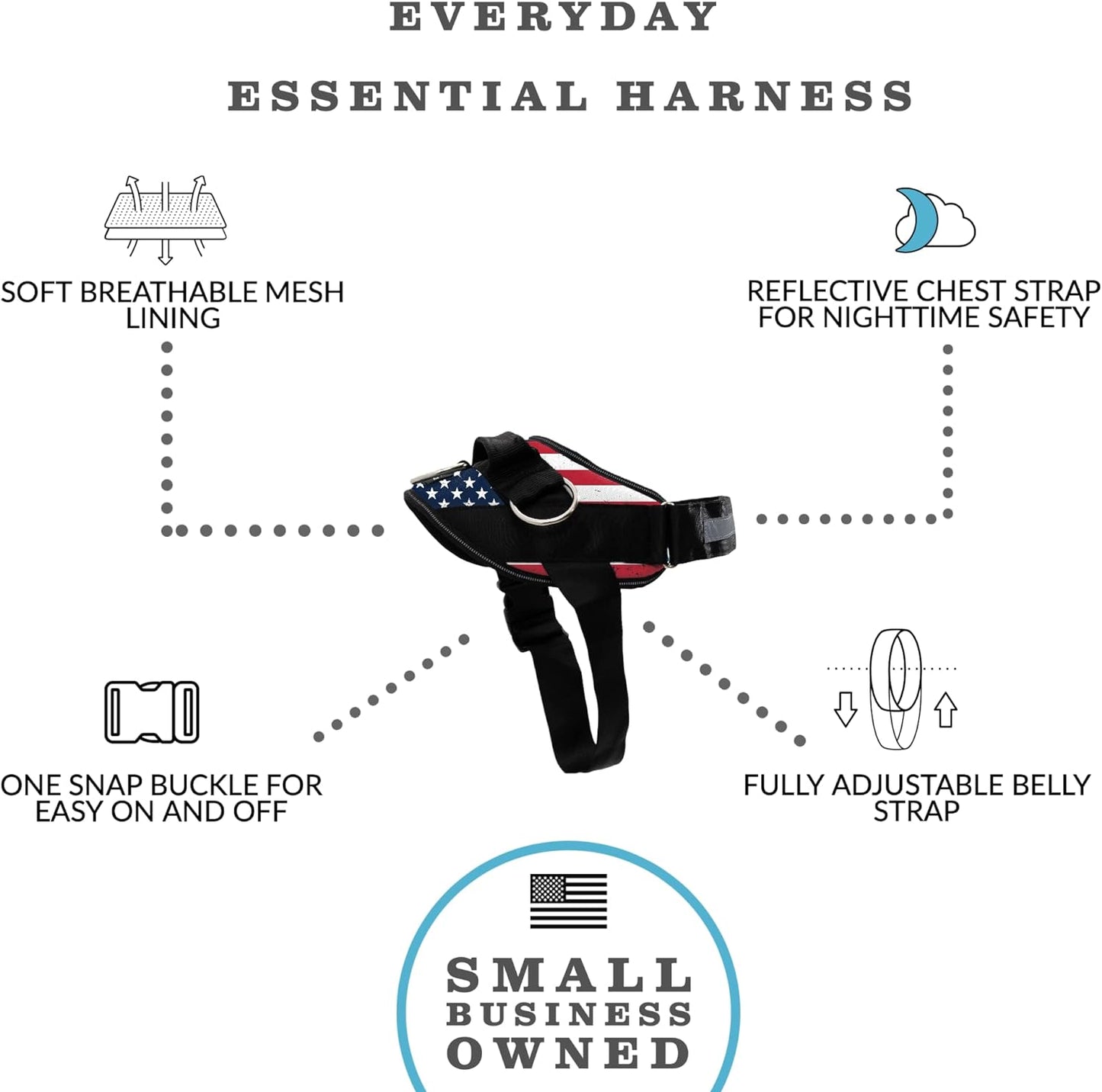 ShawnCo Essential Dog Harness, No-Pull Pet Vest with 3 Leash Clips, No Choke, Reflective, Adjustable and Padded, for Easy Walking and Training for Small, Medium and Large Dogs (Stars and Stripes, M)
