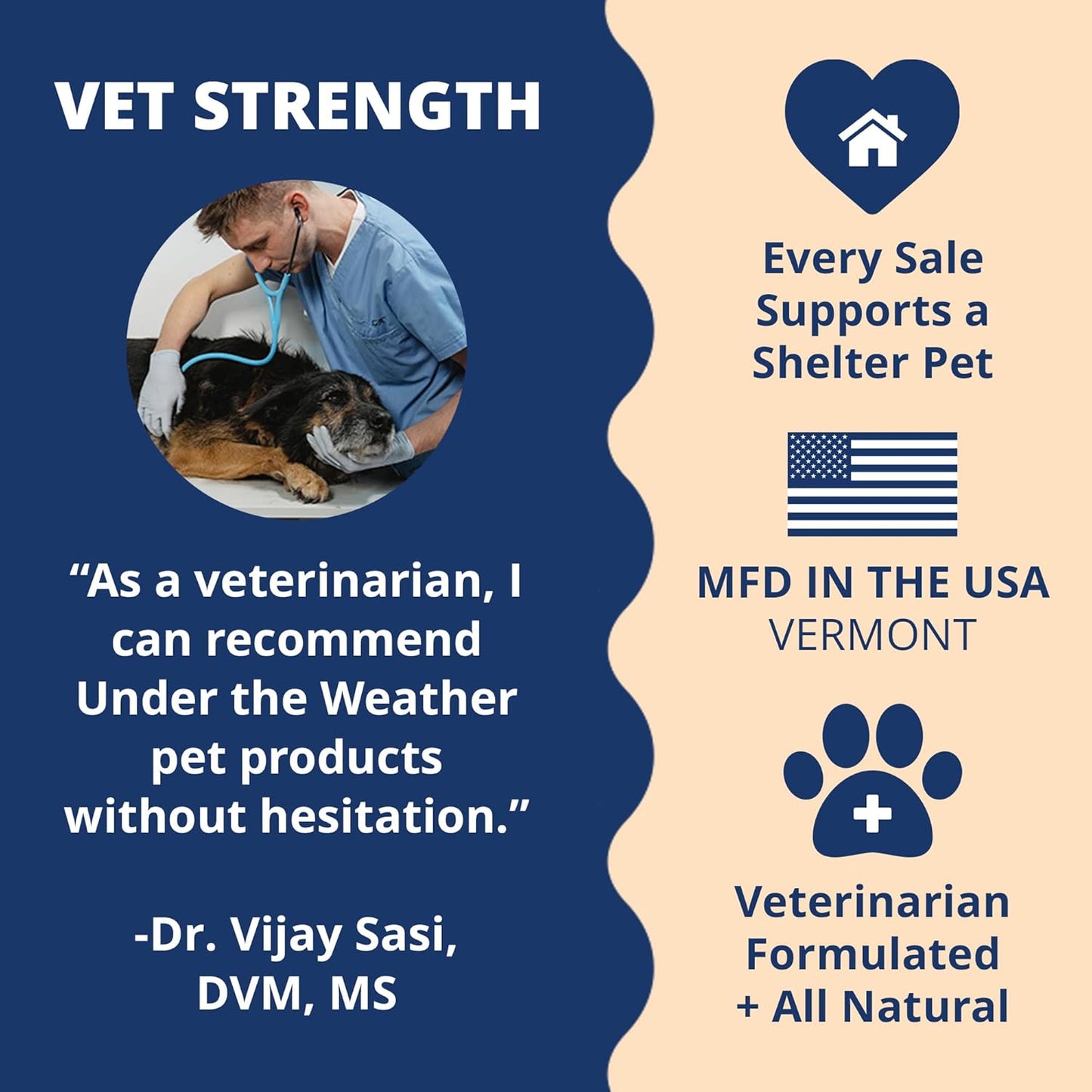 Under the Weather Pet Electrolytes Ready Cal Plus Gel for Dogs | Vet-Formulated High-Calorie Supplement for Dog & Puppy | Provides Essential Calories & Promotes Weight Gain | 3.5 Oz Tube Pack