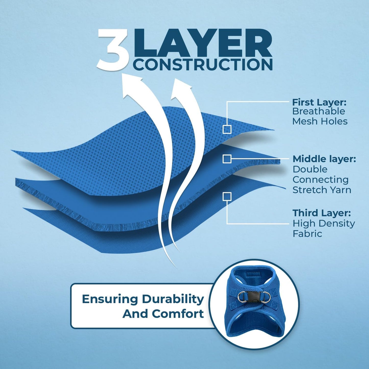 Best Pet Supplies Voyager Step-in Air Harness - All Weather Mesh, Reflective, No Pull Harness for Dogs, Cats - Secure with Hook & Loop Fastener, Buckle, Double D-Rings - Royal Blue, S