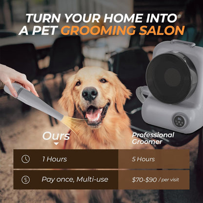 Dog Grooming Vacuum and Dryer, Pet Grooming Vacuum for Dogs with 3 Liter Canister, 15000Pa Suction Dog Vacuum for Shedding Grooming, Extra Space for Storage for 5 Grooming Kits, Grey