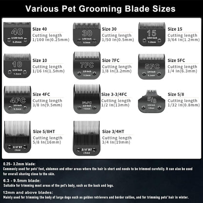 3 Packs 30# Detachable Dog Grooming Steel Blades,Compatible with Andis,Oster A5,Wahl KM-10 Series,Cut Length 1/50" 0.5MM （Black）
