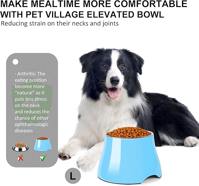 Dog Bowls,Cone Friendly Non Slip Single Dog Bowl with Stainless Steel Inner, Raised Bowls for Small and Medium Dogs Spaniel Dogs Long Ear, High Capacity, L/3 Cups Aqua Blue