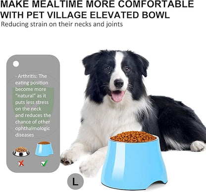 Dog Bowls,Cone Friendly Non Slip Single Dog Bowl with Stainless Steel Inner, Raised Bowls for Small and Medium Dogs Spaniel Dogs Long Ear, High Capacity, L/3 Cups Aqua Blue