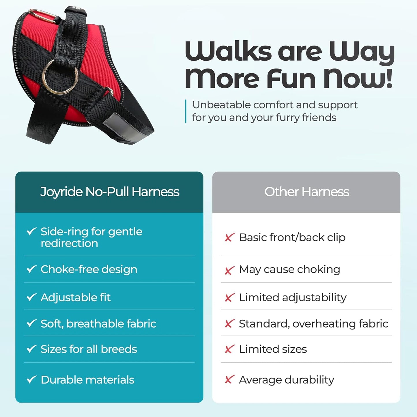 Joyride Harness Basic Essential Dog Harness 1.0 - Small, Medium, Large Dogs, No-Pull Pet Vest with 3 Side Rings for Leash Placement, Adjustable for Training (Red Rush, XS)