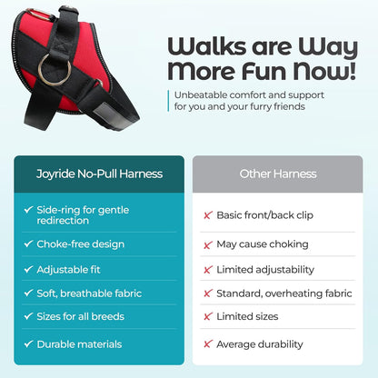 Joyride Harness Basic Essential Dog Harness 1.0 - Small, Medium, Large Dogs, No-Pull Pet Vest with 3 Side Rings for Leash Placement, Adjustable for Training (Red Rush, XS)