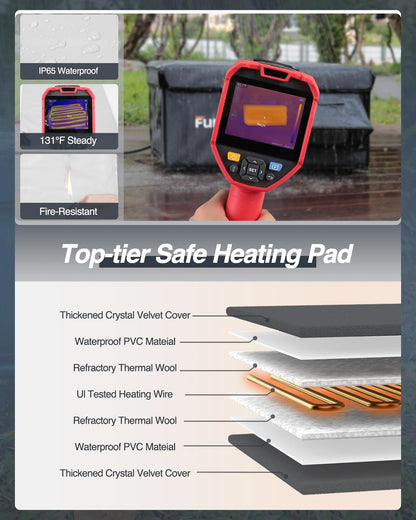 Outdoor Heated Cat House in Winter,Extremely Insulated & Weatherproof,Feral Cat Shelter with Waterproof Eaves & Escape Door for Outside Stray Barn Cat(Dark Grey,16.9"x12.7"x13.6")