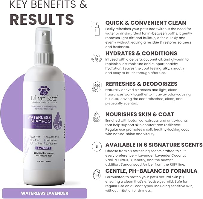 Lillian Ruff Waterless No-Rinse Dog Dry Shampoo Spray with Hydrating Essential Oils - pH-Balanced Dry Shampoo for Dogs - Clean, Condition, Detangle & Deodorize Dry, Sensitive Skin (Lavender)