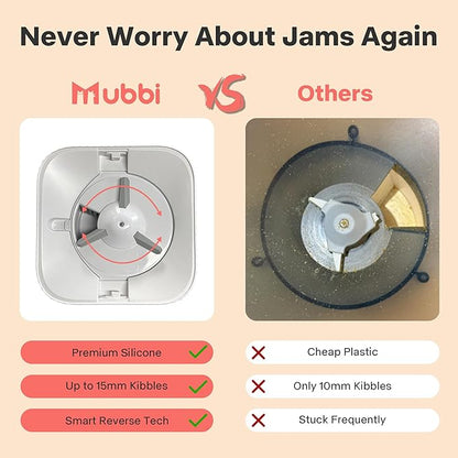 Automatic Cat Feeder with Camera, 5G WiFi Automatic Dog Feeder, 7L Cat Food Dispenser with Night Vision, 1-15 Meals, 1-99 Portions, 2-Way Audio, Jam Free, Ideal for Multiple Pets