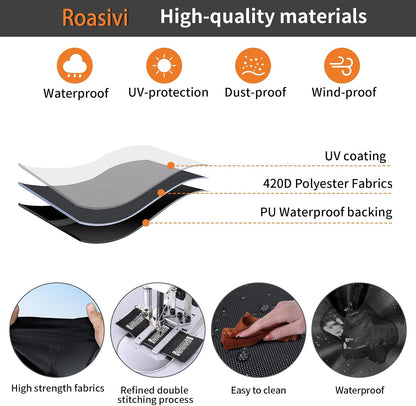 Roasivi Universal Large Birdcage Cover Black Out and Breathable Cages Cover for Parrots and Other Small Animals Durable Waterproofing Washable Material 36" L x 25" W x 48" H Black