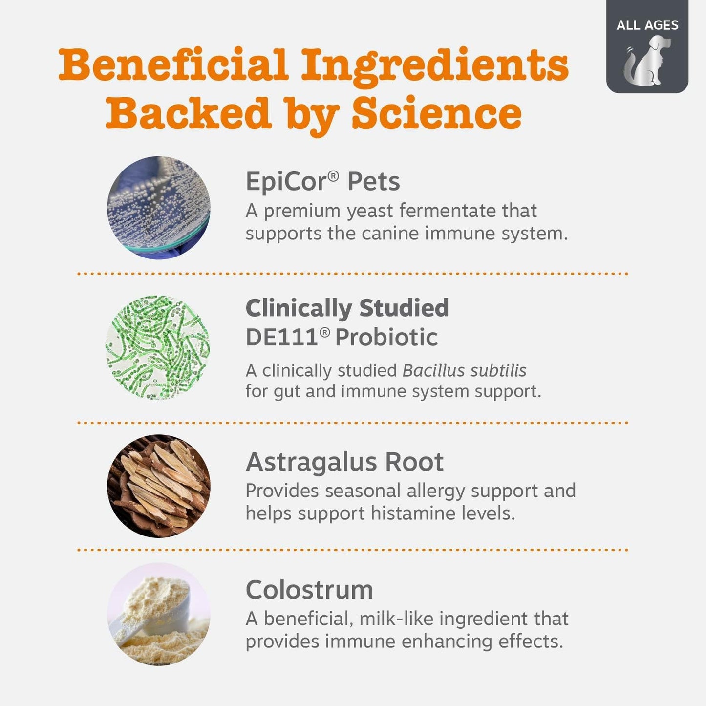 Zesty Paws Vet Strength Dog Allergy Relief Chews, Dog Probiotics for Itchy Skin and Ears, Smoked Cheese, 90ct