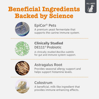 Zesty Paws Vet Strength Dog Allergy Relief Chews, Dog Probiotics for Itchy Skin and Ears, Smoked Cheese, 90ct