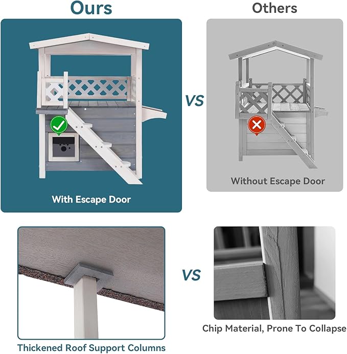 Petsfit Outdoor Cat House Weatherproof, Wooden Outside Feral Cat Shelter with Stair, 2 Story Cat Houses for Indoor Cats Small Dogs with Escape Door(Gray)