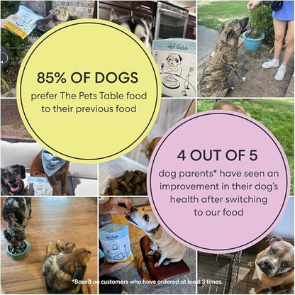 The Pets Table Chicken & Sweet Potato Air Dried Dog Food, 3 lb / 48 oz (Pack of 2)