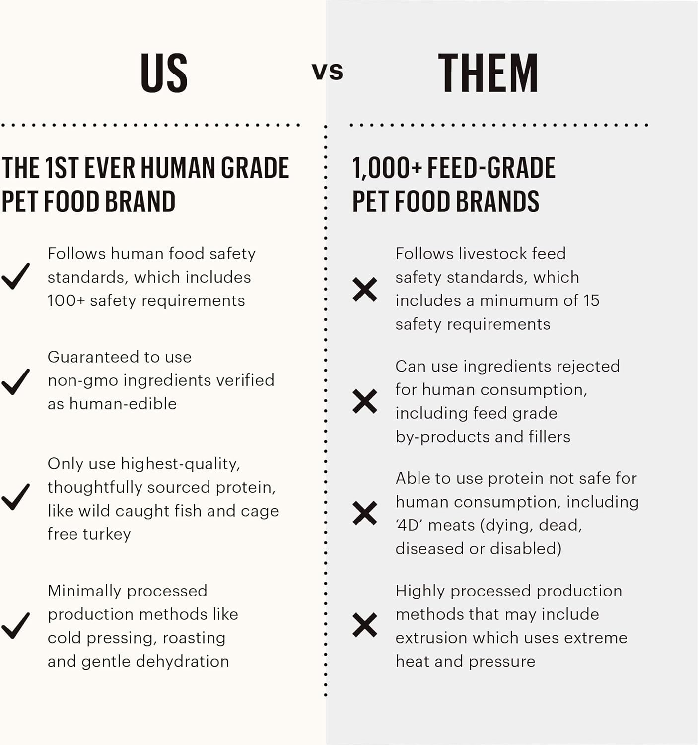 The Honest Kitchen Pumpkin POUR OVERS Wet Toppers for Dogs (3 Pack), 5.5 oz - Variety