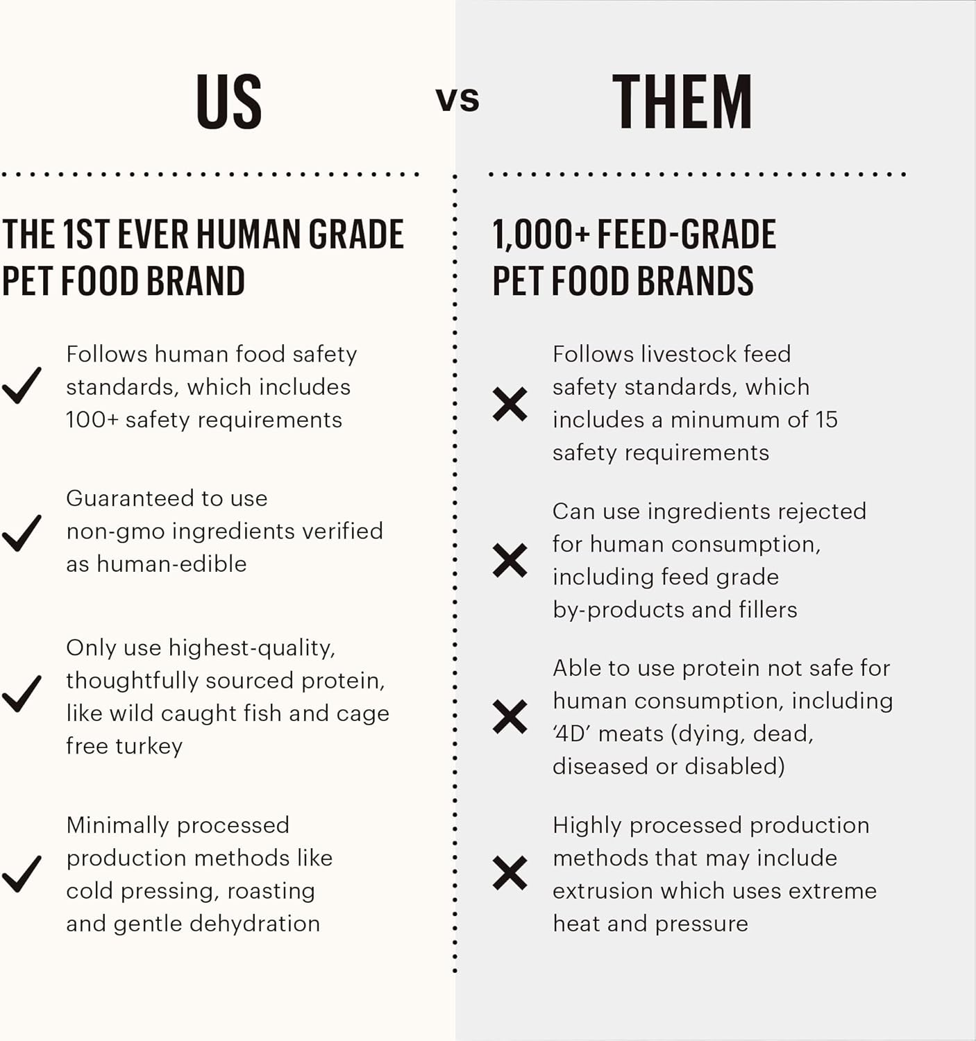 The Honest Kitchen Pumpkin POUR OVERS Wet Toppers for Dogs (12 Pack), 5.5 oz - Salmon Stew