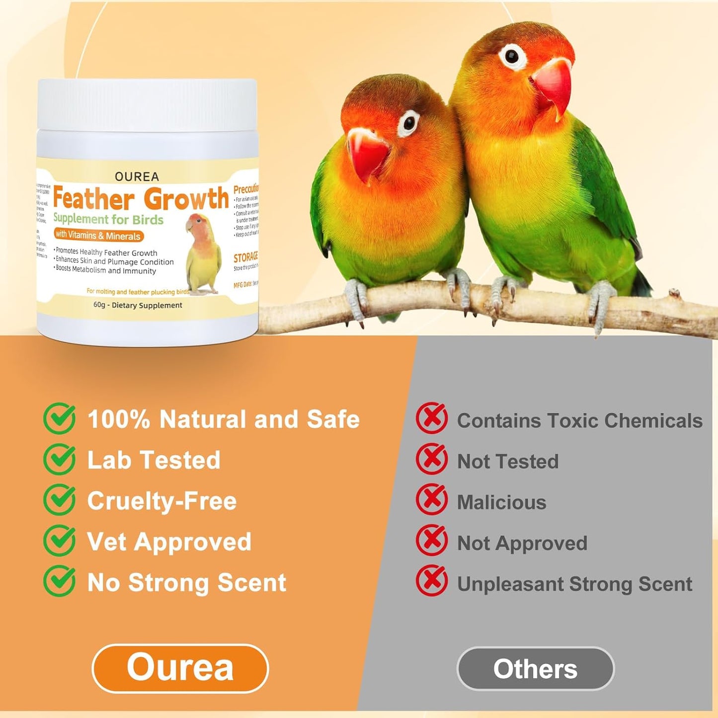 Feather Growth Supplement for Birds Parrots, Multi-Vitamins & Minerals Powder with Biotin Amino Acid for Molting Plucking, Support Healthy Feather Regrowth Plumage Shine Immunity for All-Natural Bird