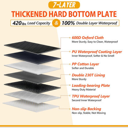 Back Seat Extender for Dogs - Holds 420lb, Hard Bottom Dog Bed Back Seat Cover, Pet Car Seat Cover Backseat Extender,Upgraded Material Waterproof Dog Hammock for Car，SUV, Truck, Black/Orange