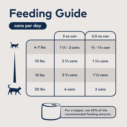ZIWI Peak Wet Cat Food Variety Pack - Venison, Chicken, and Lamb, 6 Pack (3oz Each)