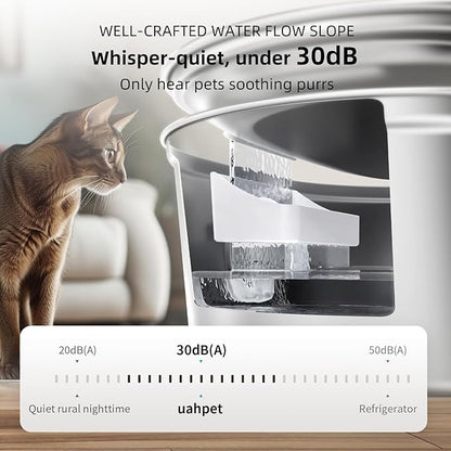 uahpet Wireless Cat Water Fountain Stainless Steel Pro, External Pump Battery Operated Pet Waterer, Dog Drinking Dispenser with Water Level Window, 67oz/2L