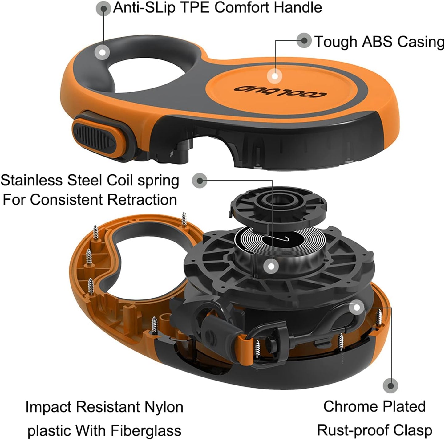 Retractable Dog Leash, 16ft Pet Walking Leash for Medium Dogs up to 66 lbs, One Button Break & Lock, Heavy Duty, Strong Nylon Tape, Tangle-Free (Orange, Medium)