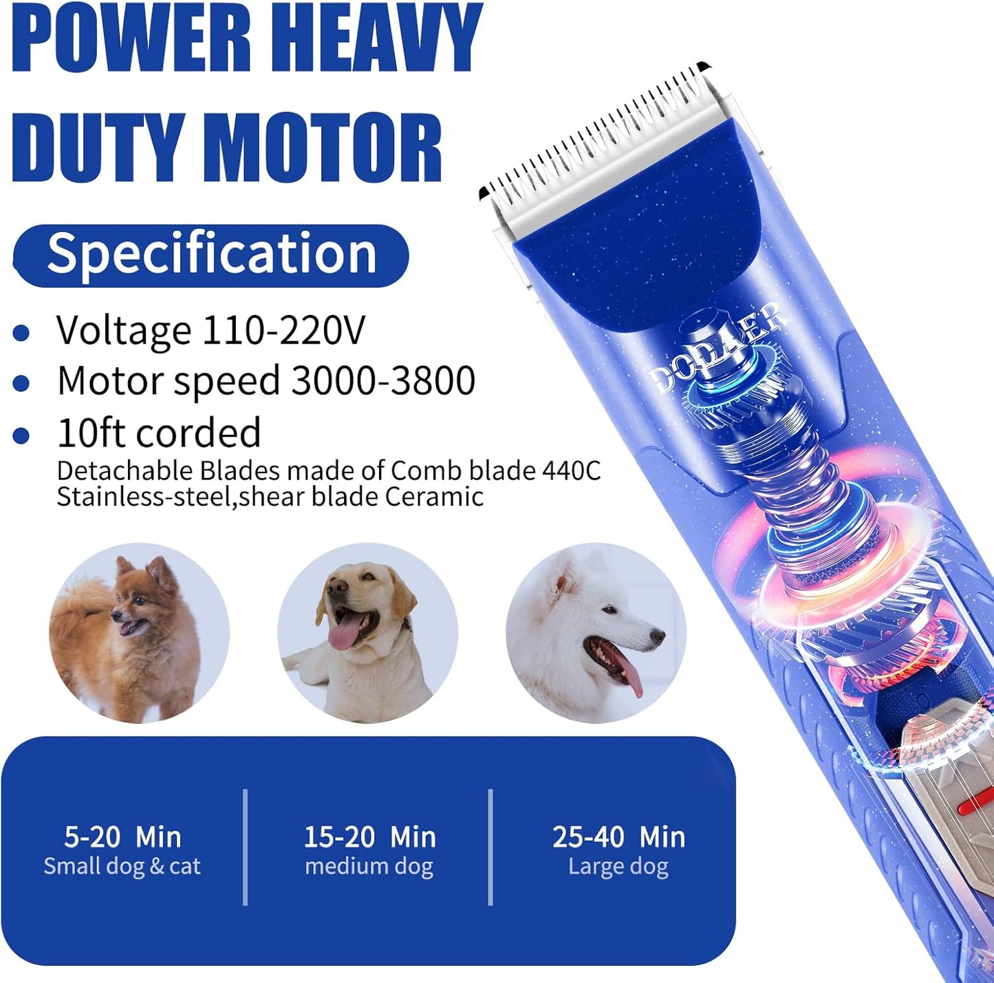 Professional Dog Grooming Electric Corded Clipper Super 2-Speed,Low Noise,Cool & Quiet Running Design for Thick Heavy Coats,Dogs,Cats and Other Animal (Blue)