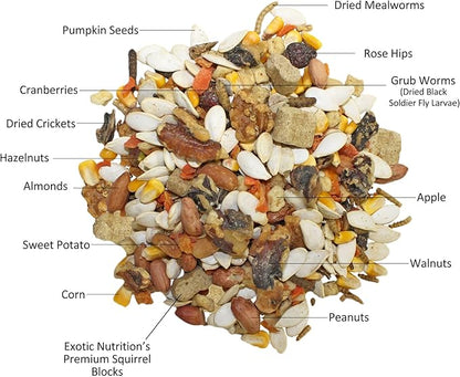 Squirrel Complete (15 lb.) - Healthy Natural Food - Nutritionally Complete Diet for Pet & Captive Squirrels - Ground, Grey, and Flying Squirrels, & Chipmunks