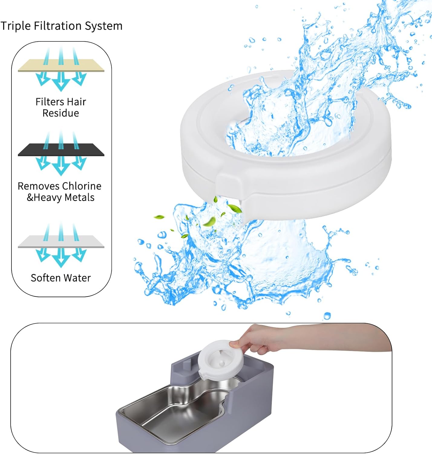 Sfozstra Dog Water Bowl Dispenser: 9L Lagre Automatic Gravity Pet Light Gray Water Dispenser - Stainless Steel Bowl - BPA-Free for Multiple Pets