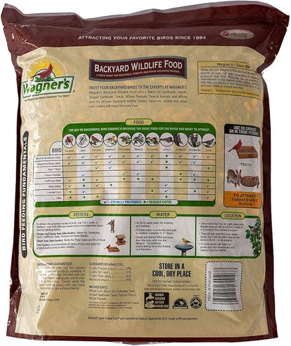 Wagner's 82042 Songbird Banquet Wild Bird Food, 5-Pound Bag & 62046 Backyard Wildlife Food, 8-Pound Bag & 62032 Cardinal Blend Wild Bird Food, 6-Pound Bag