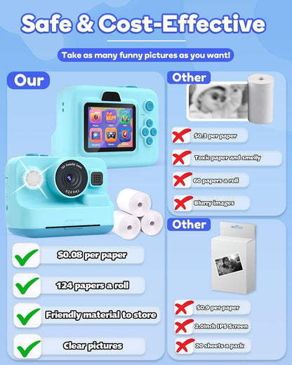 Kids Camera Instant Print,1080P Kids Instant Cameras That Print Photos,Christmas Birthday Gifts for Girls Age 3-12,Portable Toy for 3 4 5 6 7 8 9 10 Year Old Girls Boys-Blue